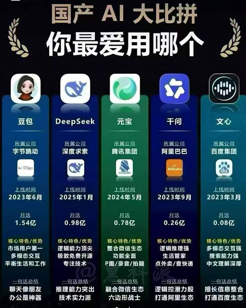 西安SEO内优化专家是哪家公司？