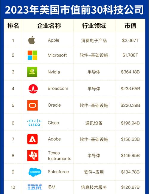 如何用十招高效攻略打造企业建博？