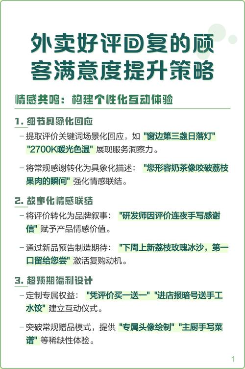 如何有效构建外卖平台上的顾客评论管理系统？