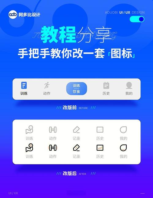 如何通过UniApp实现个性化的刷新和加载动画开发？