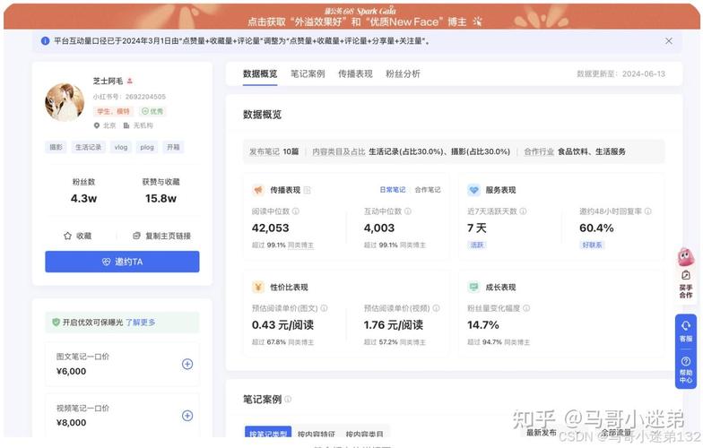 如何打造高效数据采集工具，打造爬虫助手？