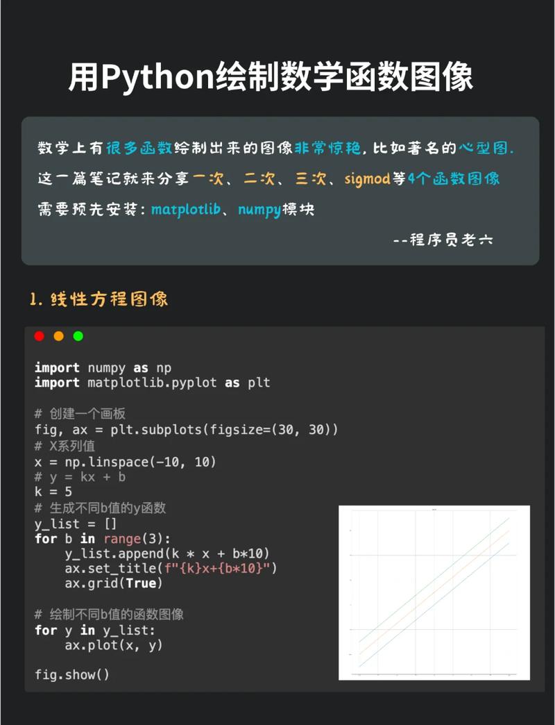 Python有哪些图像处理库可以使用？