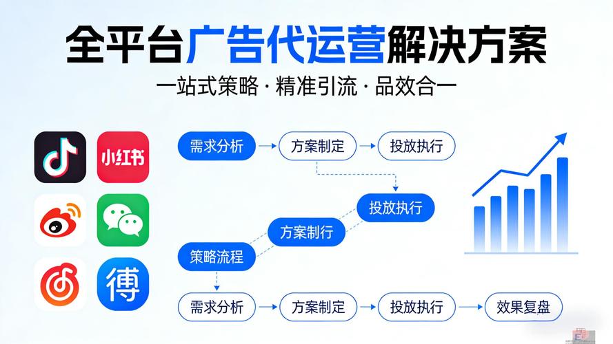 九幺一一SEO神器，如何成为营销利器，效果翻倍提升？