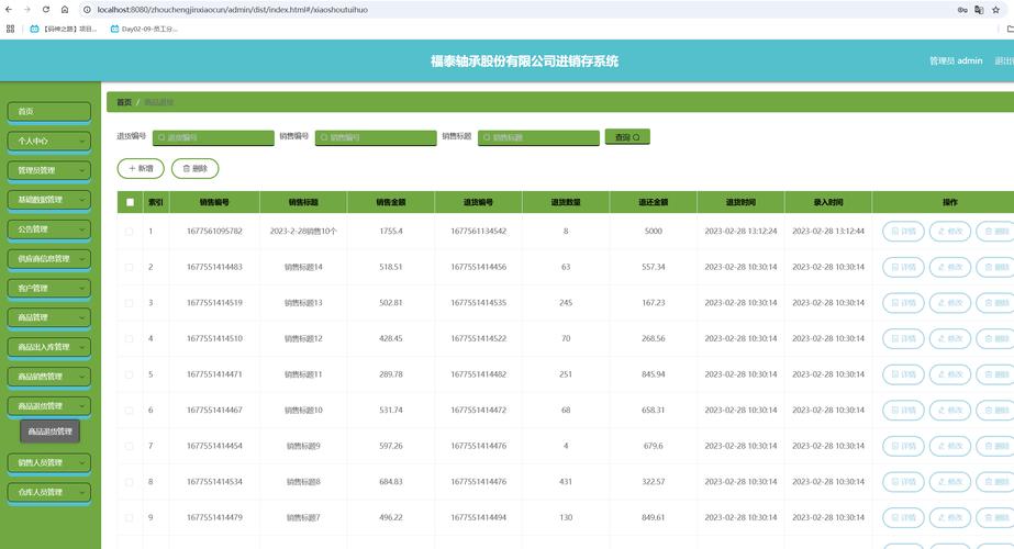 如何生成PHP库存管理系统中商品退货功能的代码？
