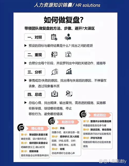 抖音壁纸号项目2023如何复盘？揭秘变现攻略！