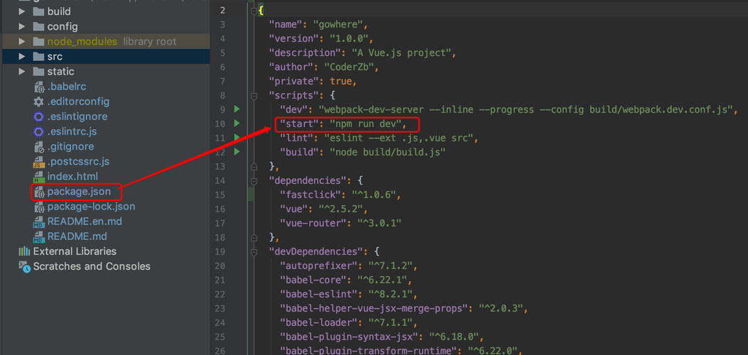 Vue中npm run dev与npm run build有何本质区别？