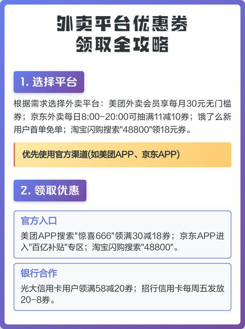 如何设计外卖平台上的优惠券发放与使用机制？