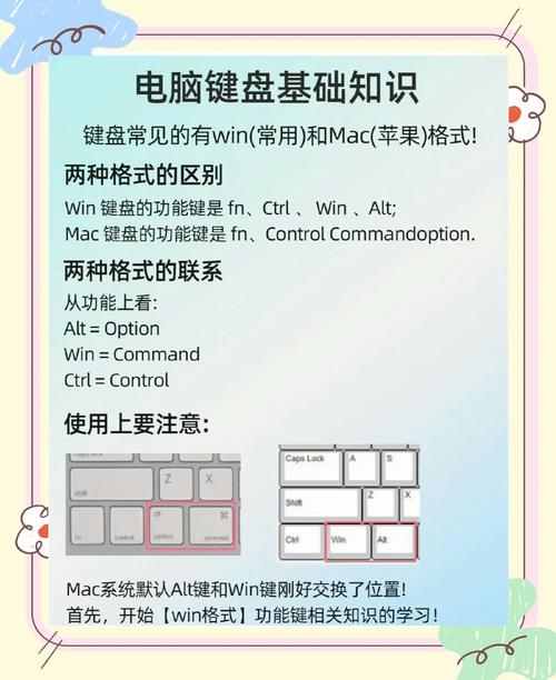 如何正确使用键盘矩阵（keypad）？