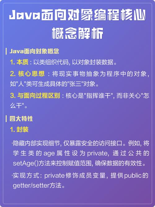 Java中如何体现面向对象的编程理念？