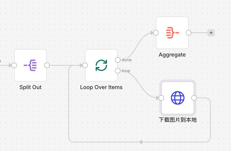 vant-ui框架中切换后如何确保onload事件被触发？