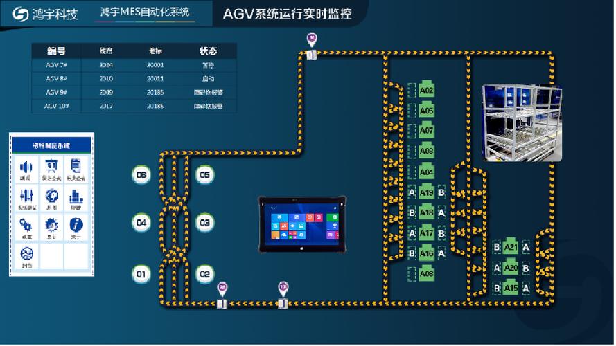 单一调度功能工具如何实现功能重载？
