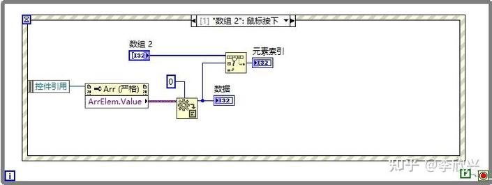 如何通过PHP比较数组元素，高效获取数组中的最大和次大值？