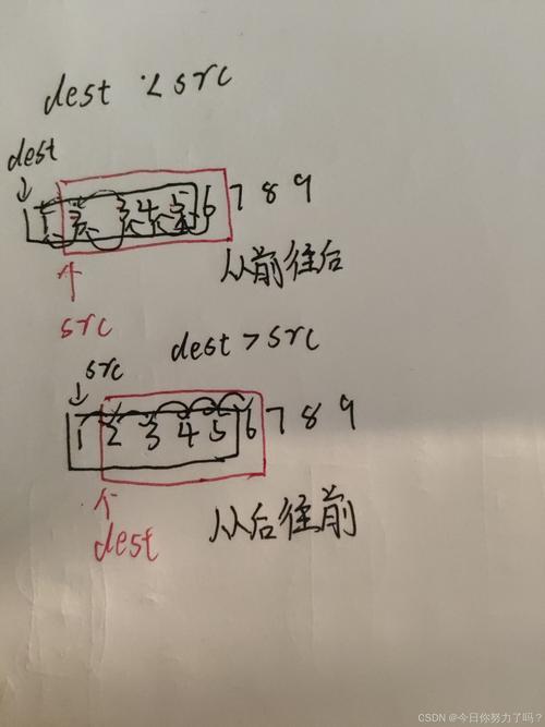 如何梳理讲解C语言内存操作函数使用示例？