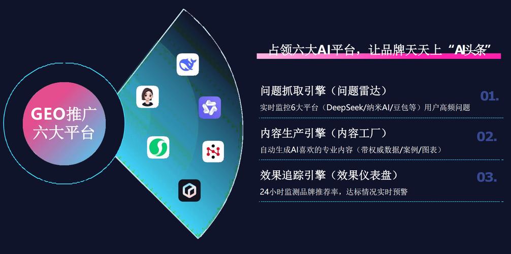 如何让品牌在搜索引擎中独占鳌头，实现霸屏效果？