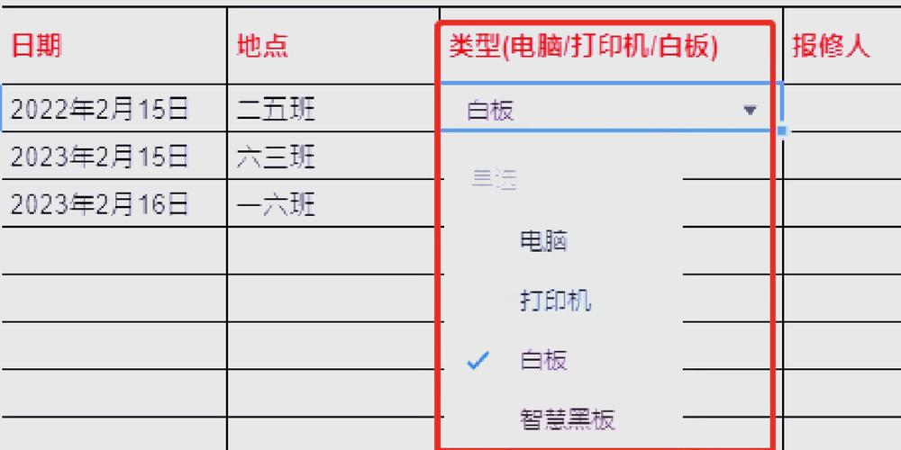 antd Form表单中如何设置select组件的初始选中项？