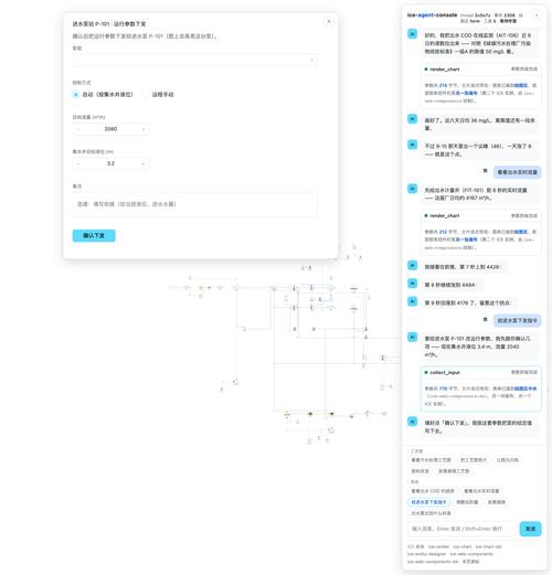 如何使用layui的form.render()方法进行表单渲染？