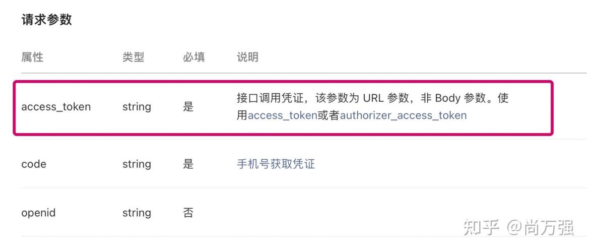如何通过PHP获取微信基础接口的Access_token凭证？