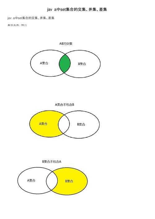 如何用PHP实现数组求交集、差集和并集的示例代码？