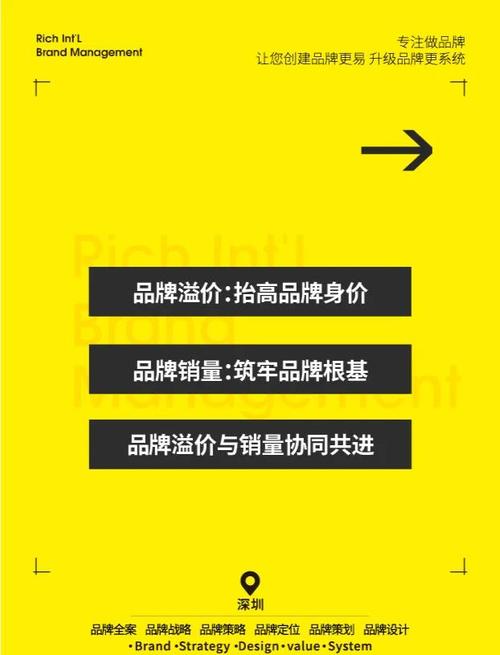 如何通过品牌飞跃和优化报价，实现一触即发的市场突破？