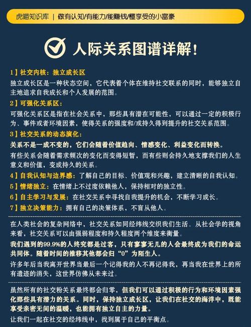 身份认同在人际交往中扮演着怎样的灵魂纽带角色呢？