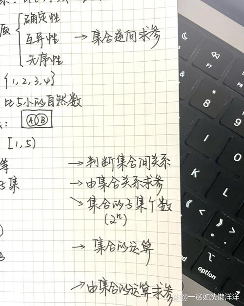 集合类型内建方法有哪些总结？
