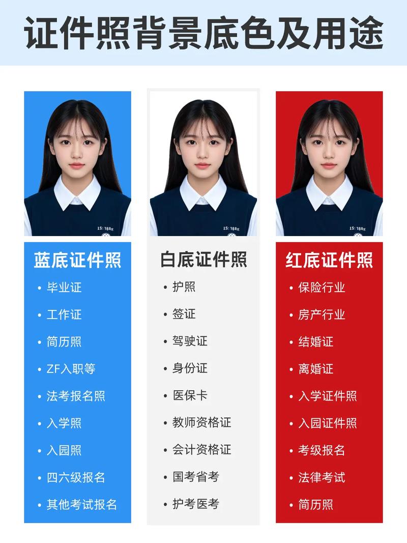 如何用PHP实现证件照背景更换及人像抠图技巧？