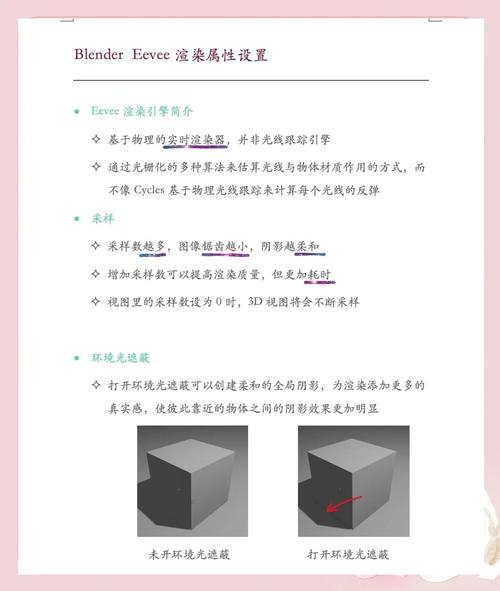 如何实现遍历页面中的渲染元素？