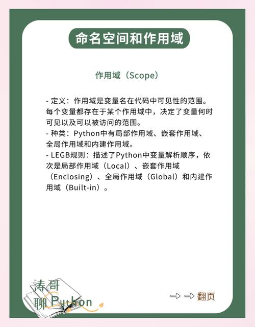 如何为编程语言中的命名空间进行有效命名？