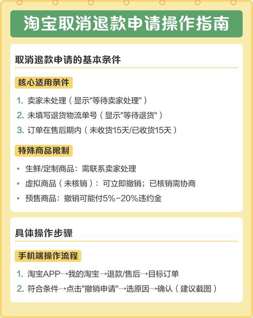 淘宝退款率居高不下对店铺影响有多大？有哪些快速解决攻略？