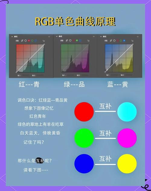 学习完这篇【CSS】271教程，RGB、HSL、Hex色彩转换全掌握了吗？
