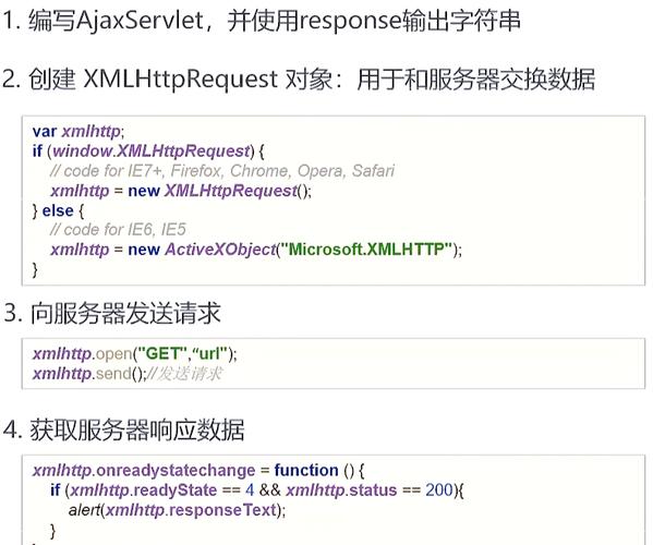如何实现php与jQuery结合使用Ajax进行JSON数据交互的最简示例？