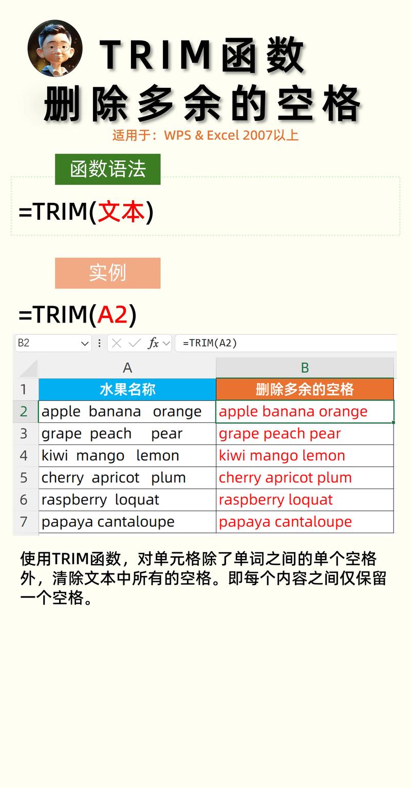 如何用PHP的trim()函数有效去除字符串首尾空格？