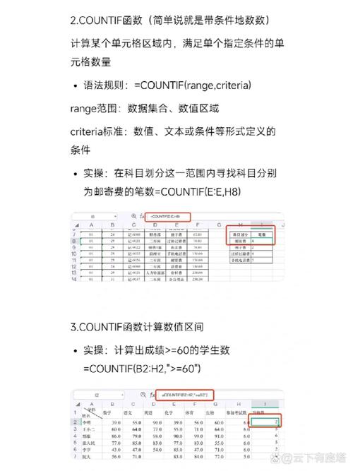 当strong_count为1且weak_count为0时，Rc结构的安全性如何保障？