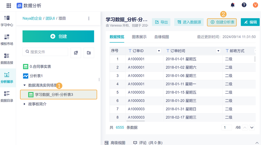 jQuery中如何详细说明getAll()和cleanData()函数的使用方法？