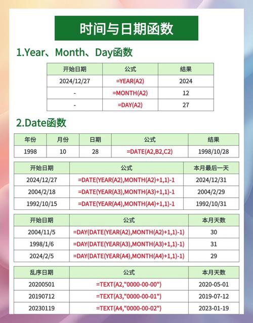 2021年11月14日有哪些PHP函数分享？