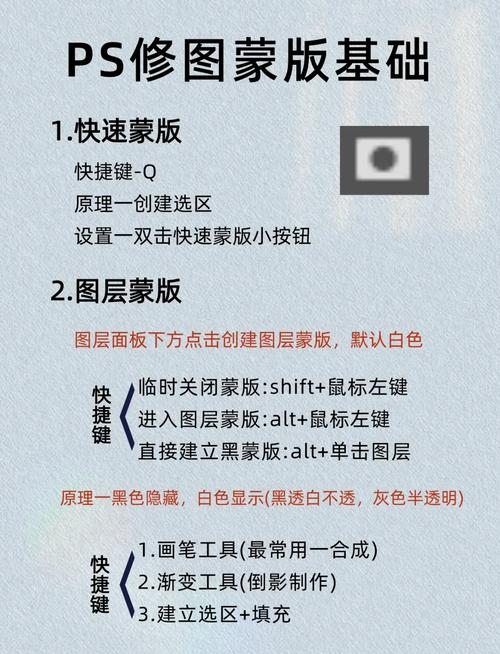 如何详细学习gulp模块的使用方法示例？