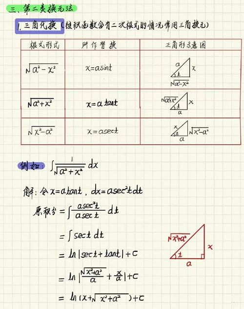 请问两个Beta函数类型的积分及其一般形式如何表达？