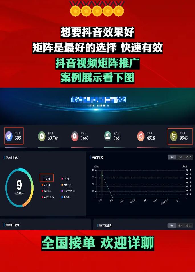 天枢矩阵公众号霸屏计划，如何打造效果最佳？