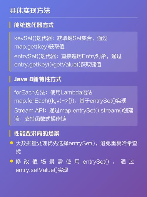 Java中如何使用foreach进行Map遍历？