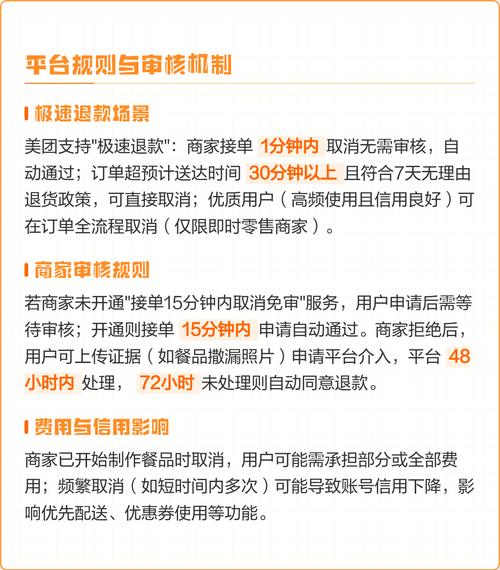 Java如何实现点餐系统订单取消功能的具体步骤？