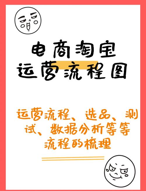 如何通过一网打尽技巧，高效更换天猫主图？