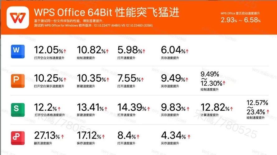 如何下载并安装win7精简版64位系统？