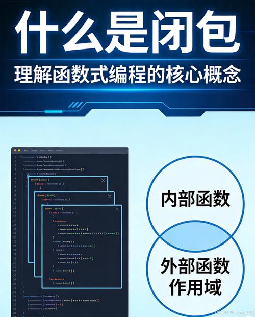 如何示例在thinkPHP5中使用闭包函数进行子查询并传递参数？