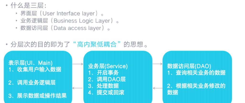 如何降低Python代码中模块间耦合度过高的解决方案有哪些？