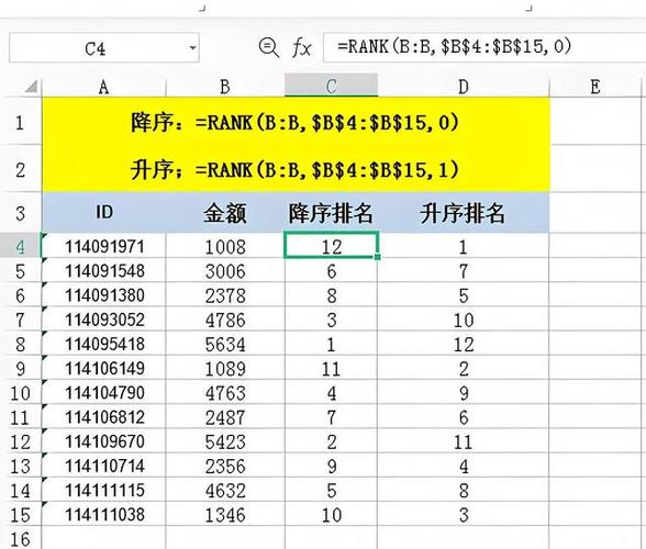 如何实现PHP中表单数据的排序和排名功能？