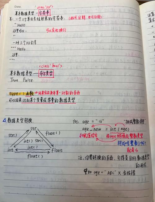 如何用Python编写LeetCode241.不同加括号方式求解算法的笔记？