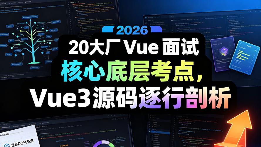 Vue3源码解读推荐，有哪些要点值得学习？