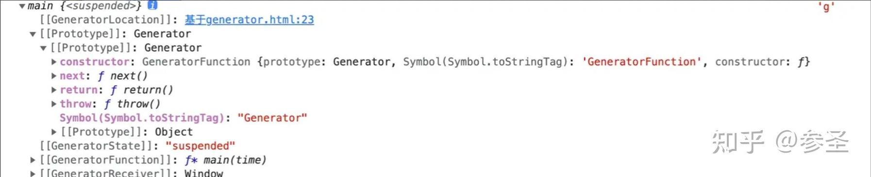 如何用JavaScript编写一个实现休眠功能的Sleep函数示例？