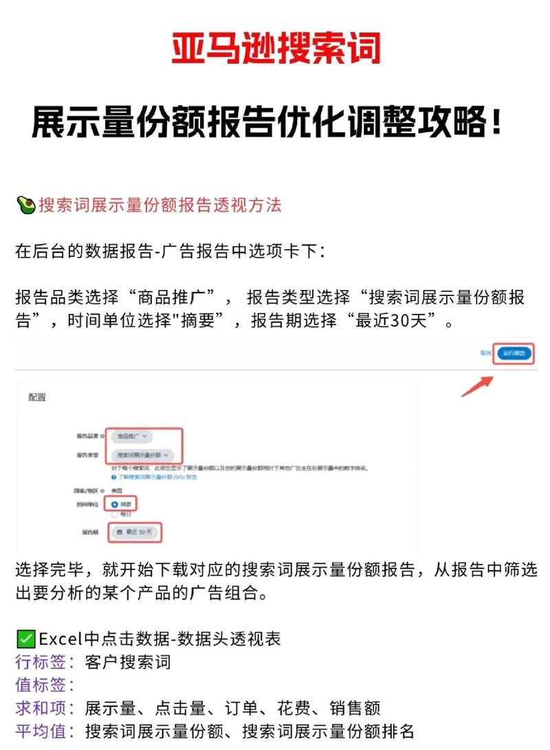 如何通过词库优化，让网站稳居搜索前列？