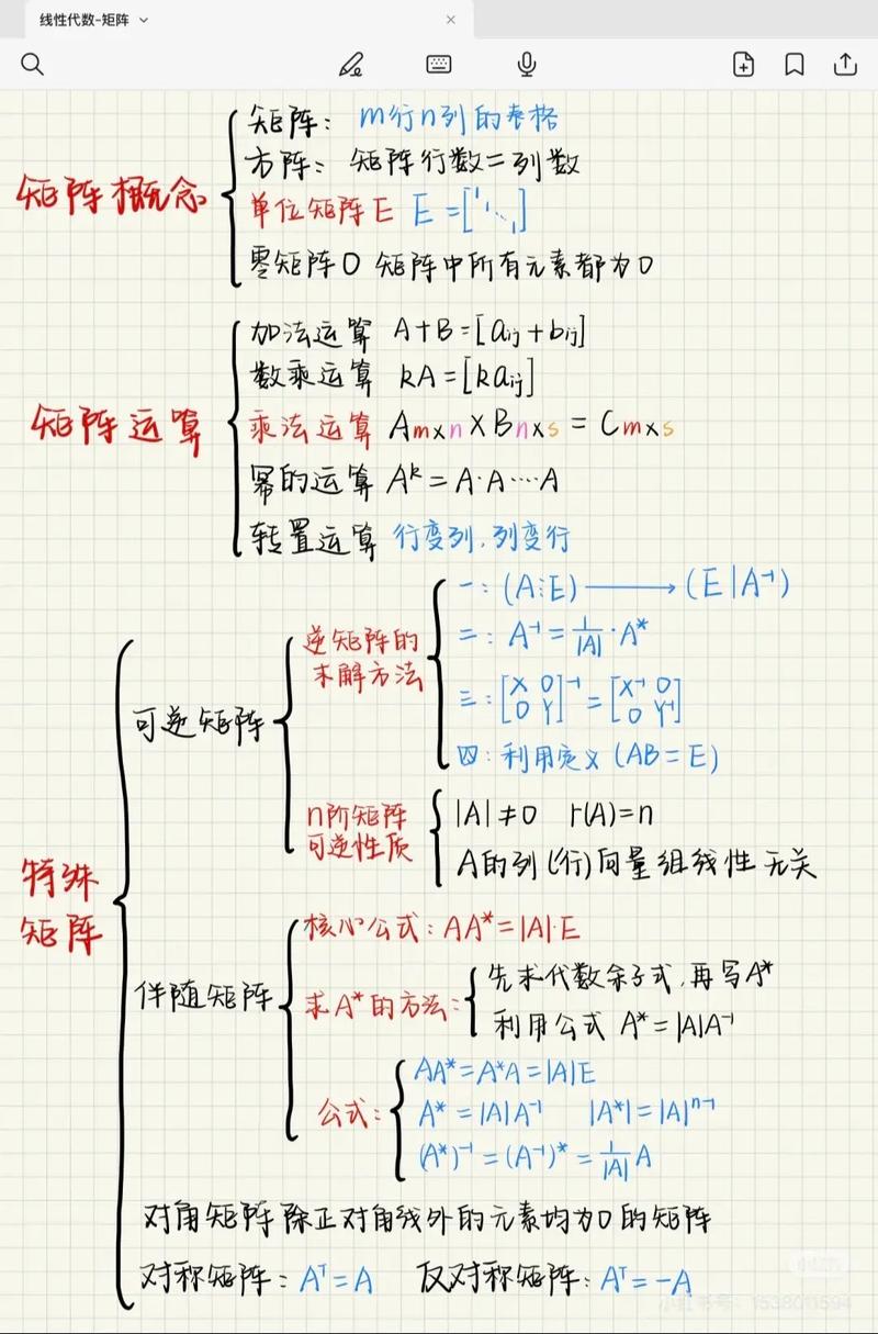 自学网矩阵启航，网易矩阵领航，内容创新有哪些新思路？